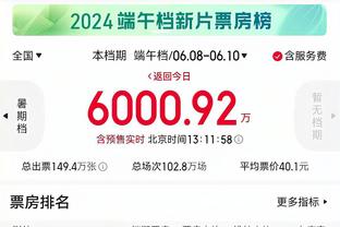 葡媒：迪奥戈-科斯塔解约金7500万欧，波尔图财政糟糕但想留住他